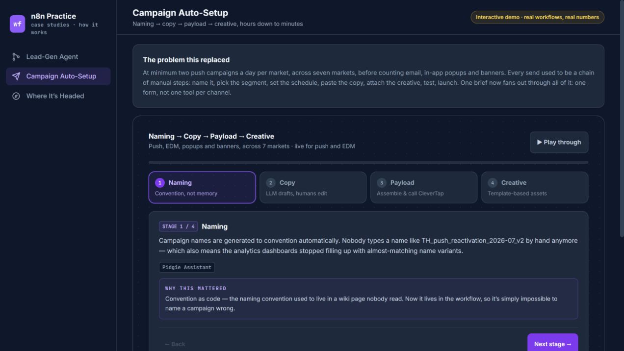 Marketing automation workflow demo showing campaign naming, copy, payload and creative stages